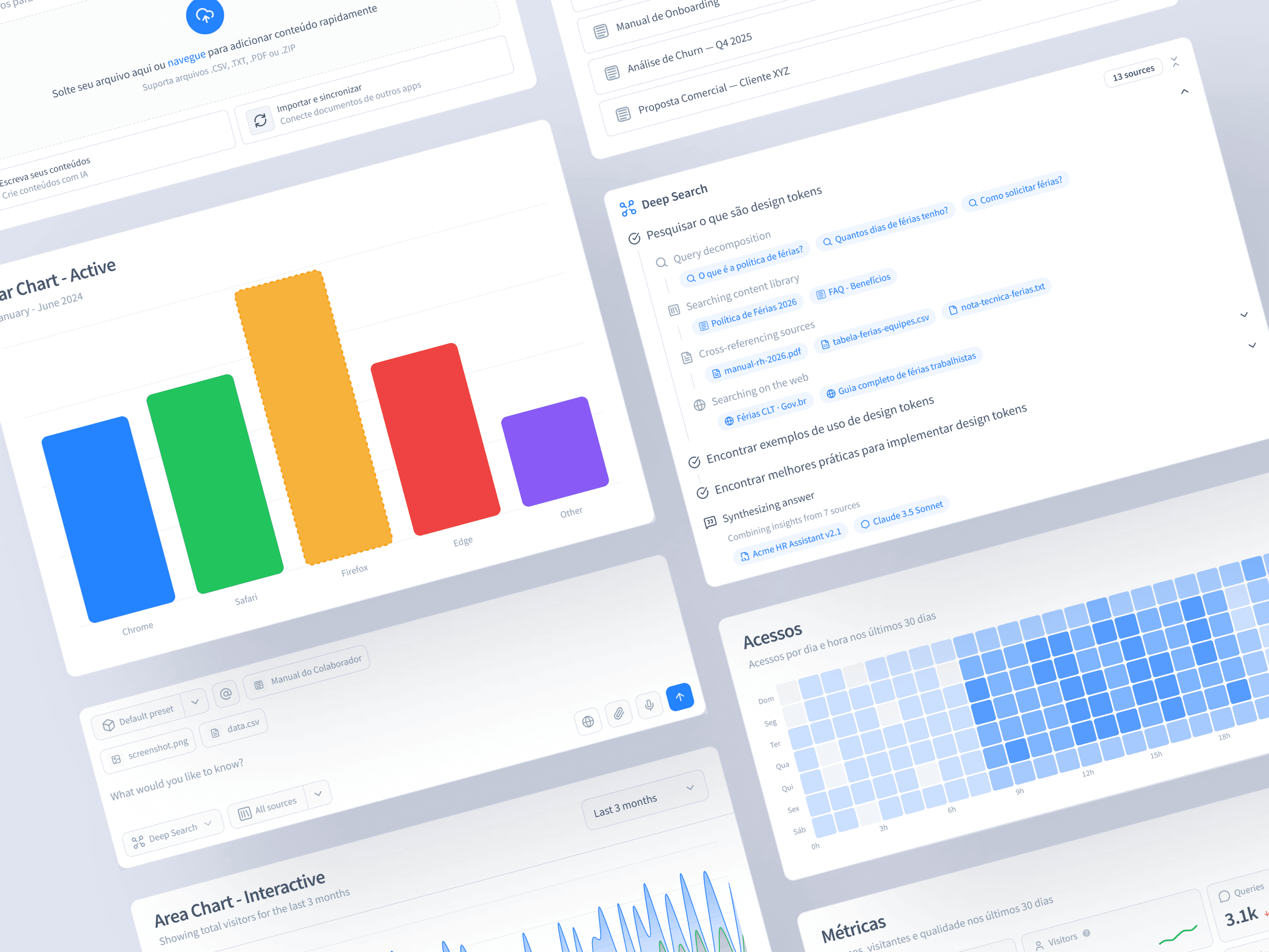 Components from the system, AI chat, charts, metrics and content, on a single cover.